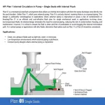 BJSEAL Plan 01 Internal circulation in pump